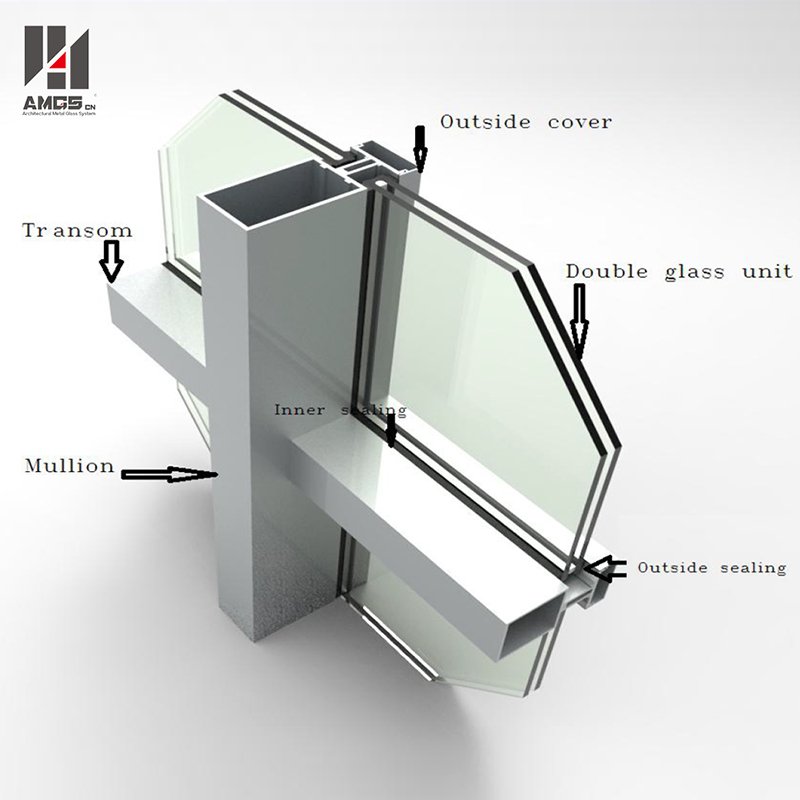 AMGS Reflection Glass Aluminum Curtain Wall For Exterior Facade Building Frame Glass Curtain Wall image14